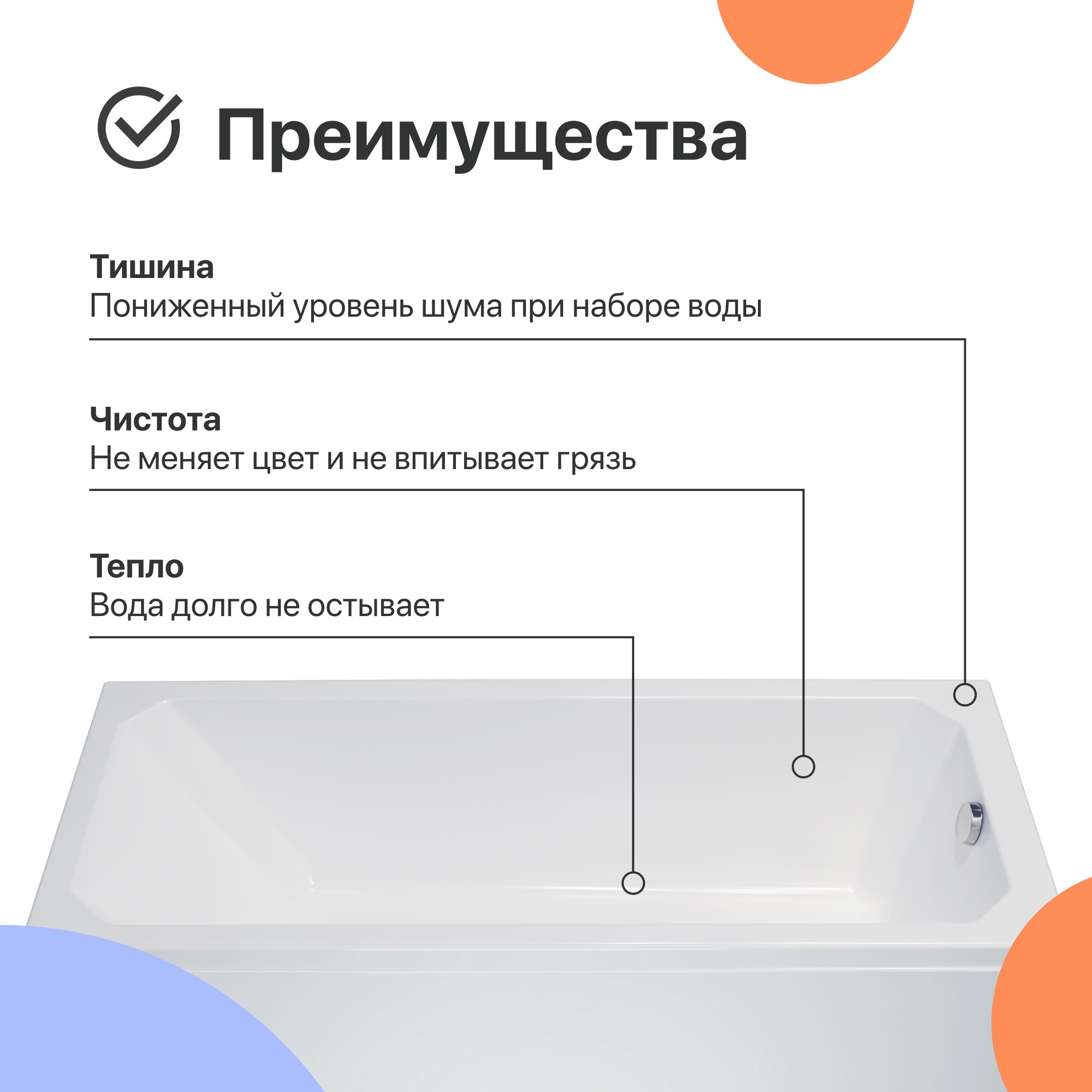 Акриловая ванна DIWO Элиста 170x70 с каркасом