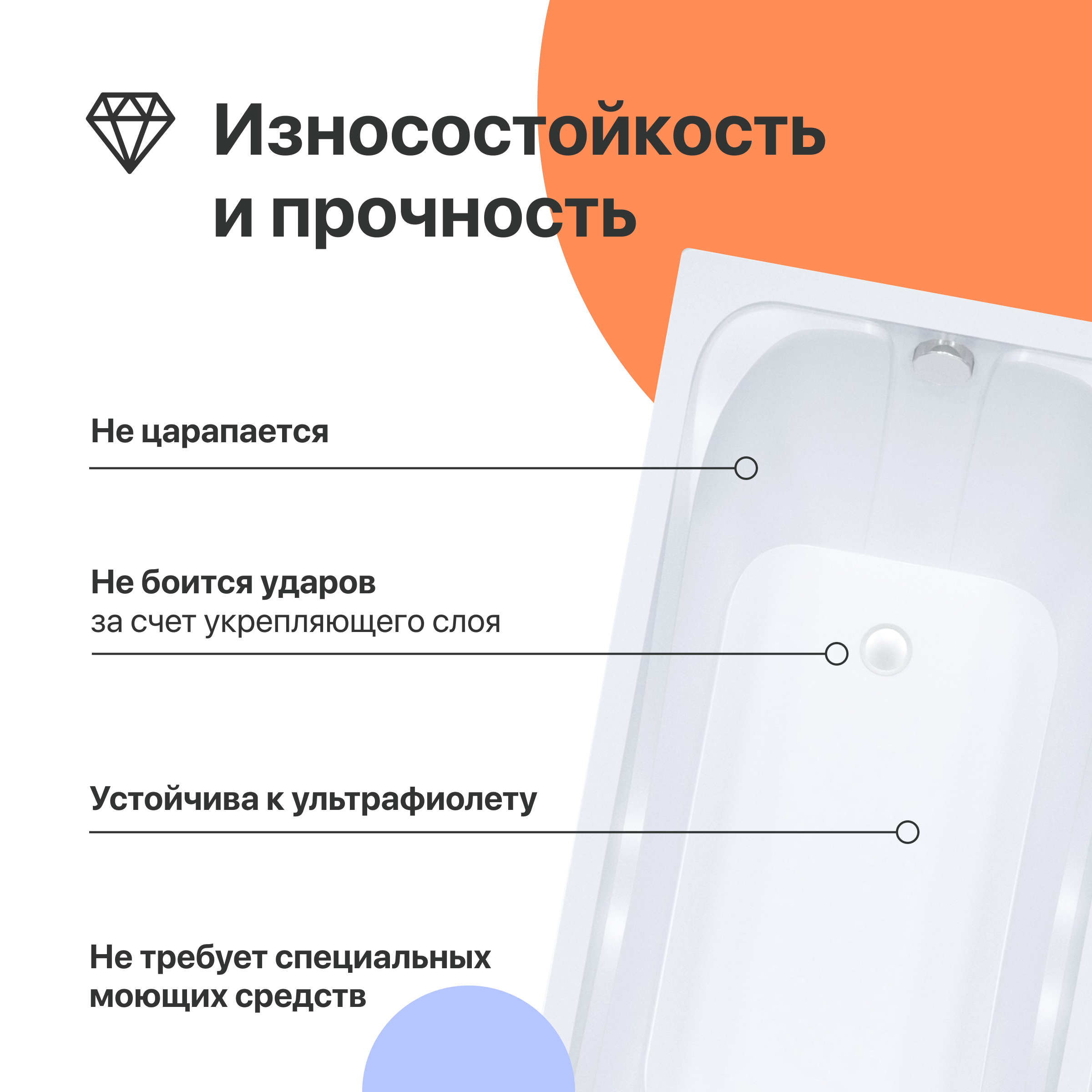 Акриловая ванна DIWO Самара 170x75, пристенная, прямоугольная, российская, в современном стиле, с каркасом