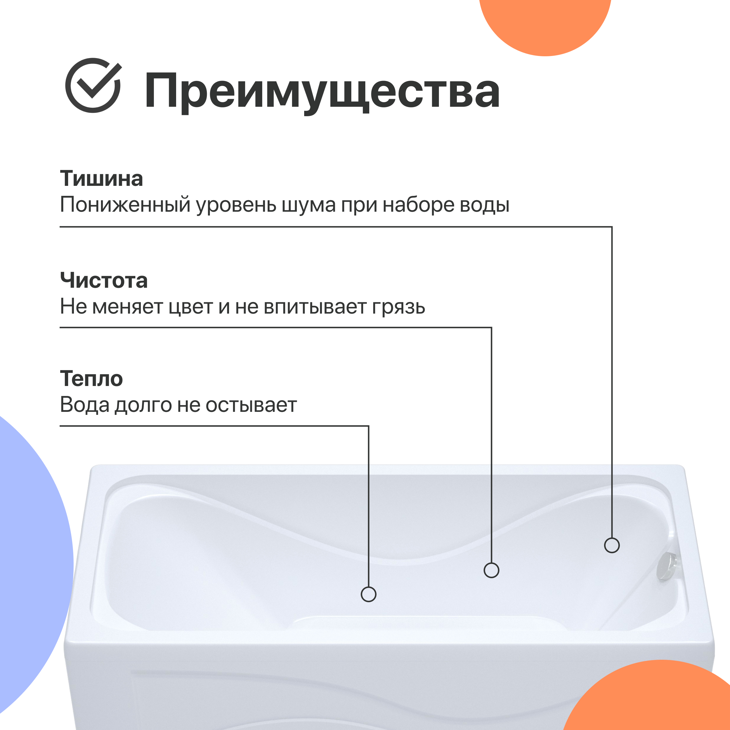 Акриловая ванна DIWO Самара 170x75, пристенная, прямоугольная, российская, в современном стиле, с каркасом