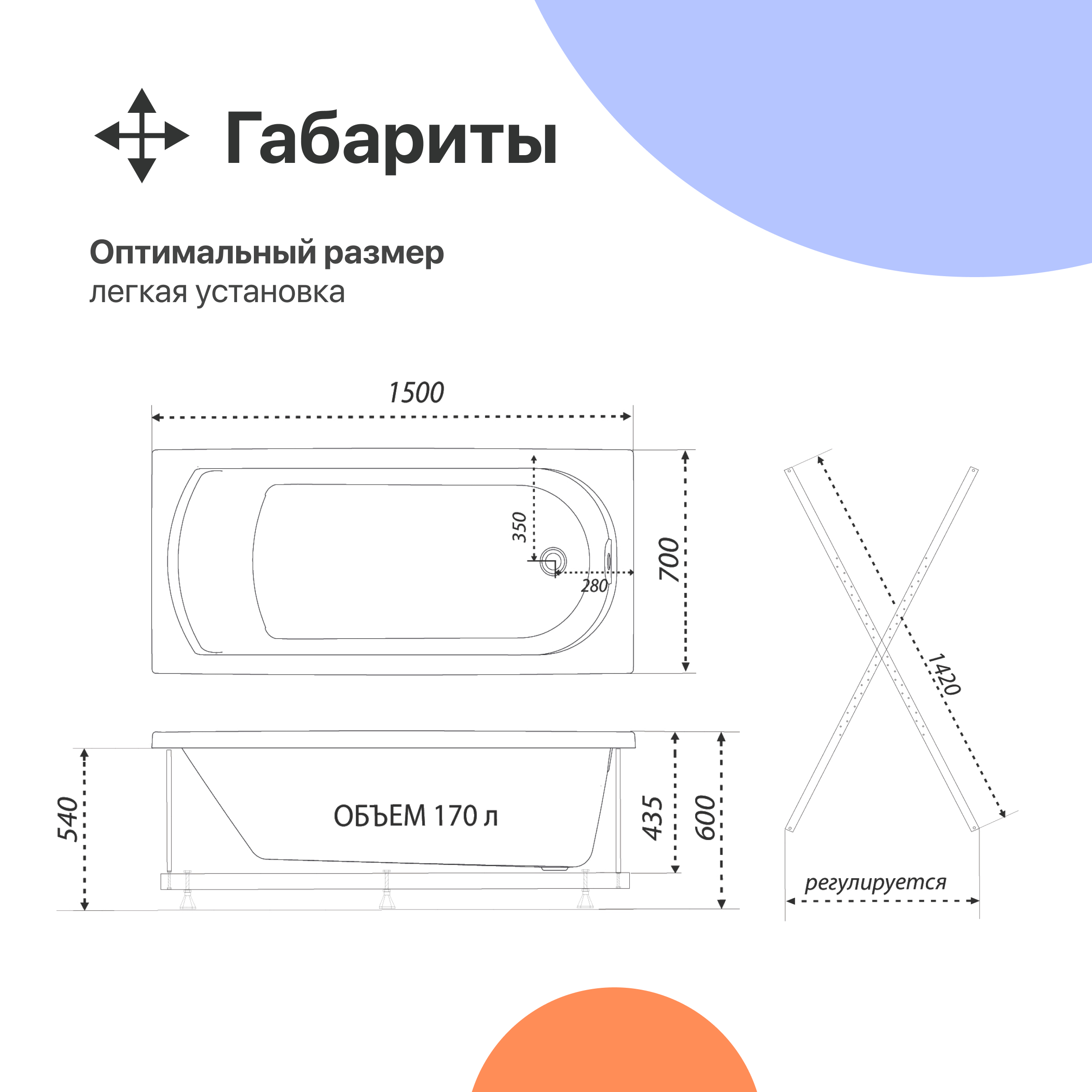 Акриловая ванна DIWO Углич 150x70 с каркасом