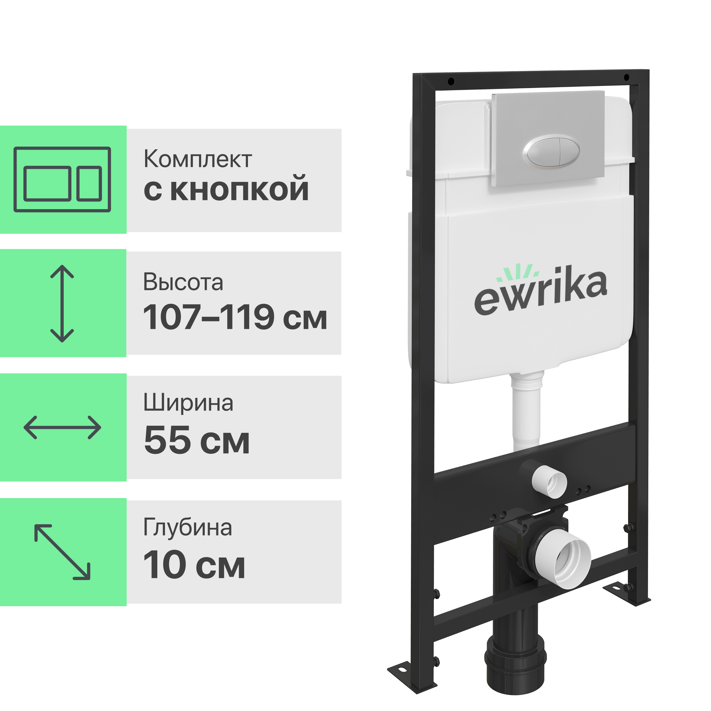  Ewrika 