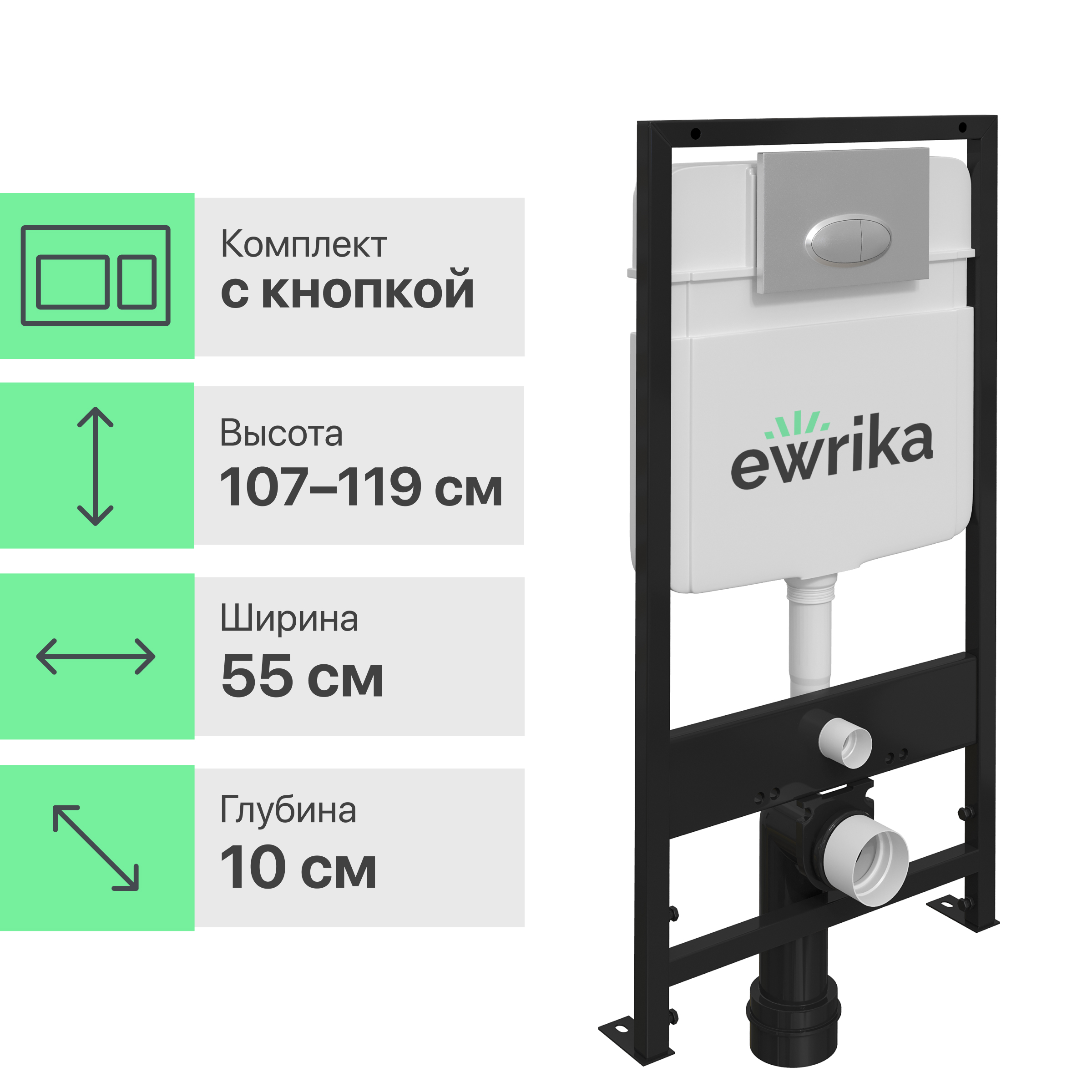  Ewrika 