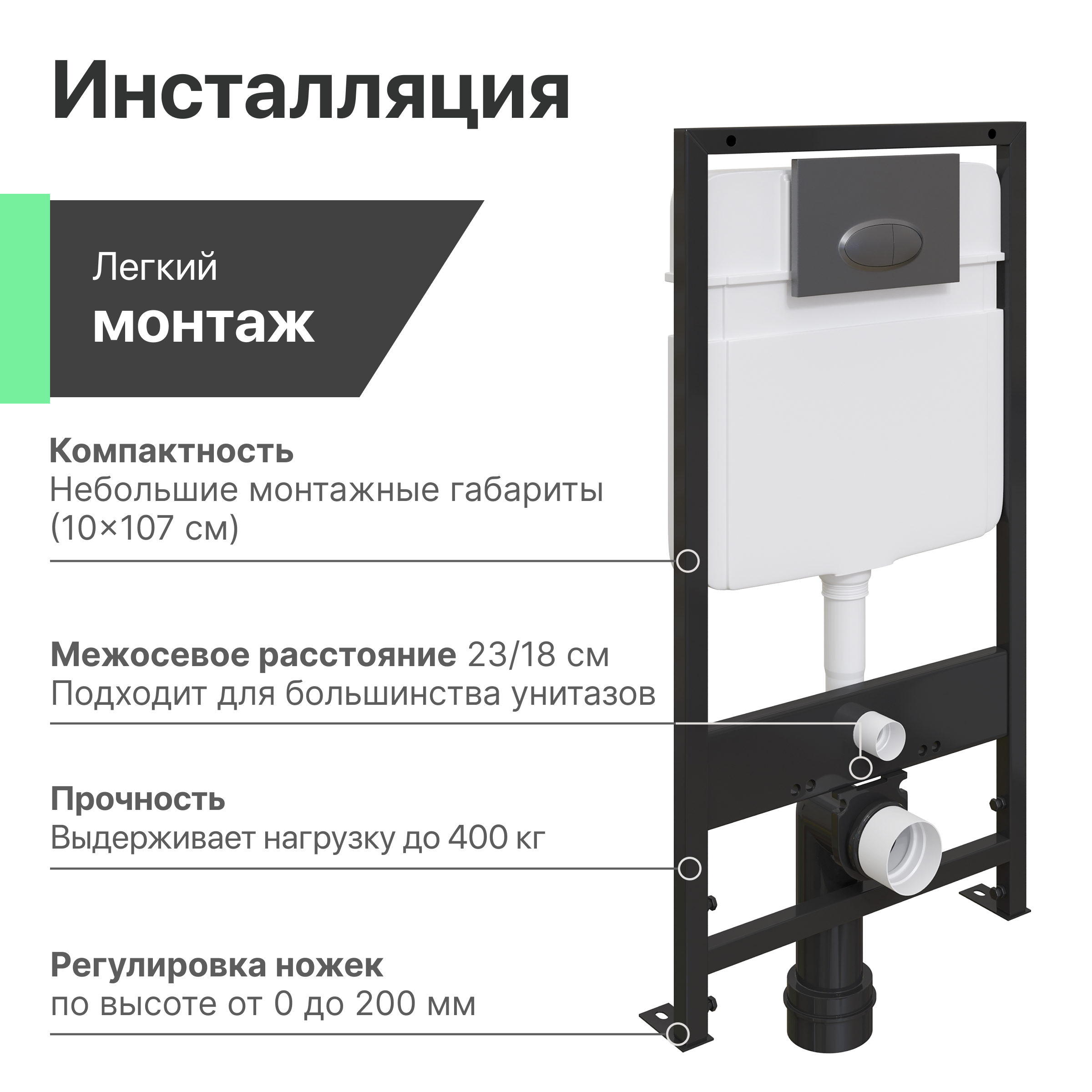 Комплект Унитаз подвесной STWORKI Хадстен SETK3304-0616-001-1-6000 с микролифтом + Инсталляция EWRIKA ProLT 0026-2020 + Кнопка 0054 черная матовая